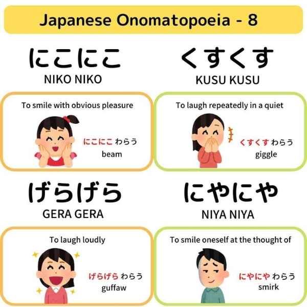 Japanese Onomatopoeia