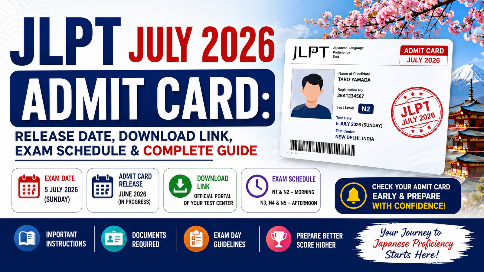 JLPT+July+2026+Admit+Card%3A+Release+Date%2C+Download+Link%2C+Exam+Schedule+%26+Complete+Guide