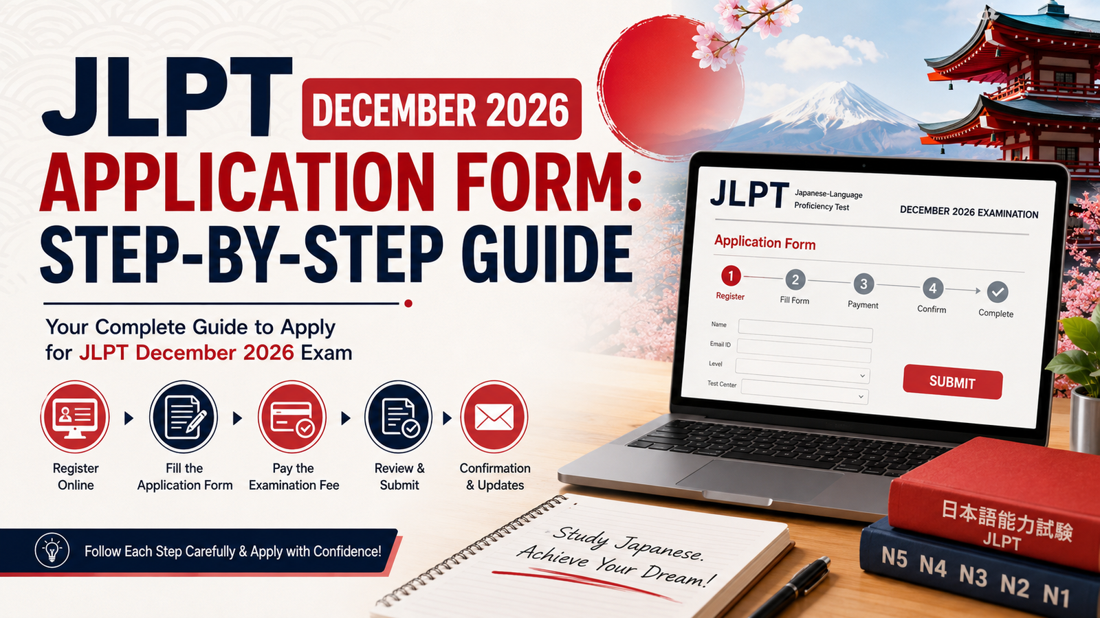 Study Online Japnese